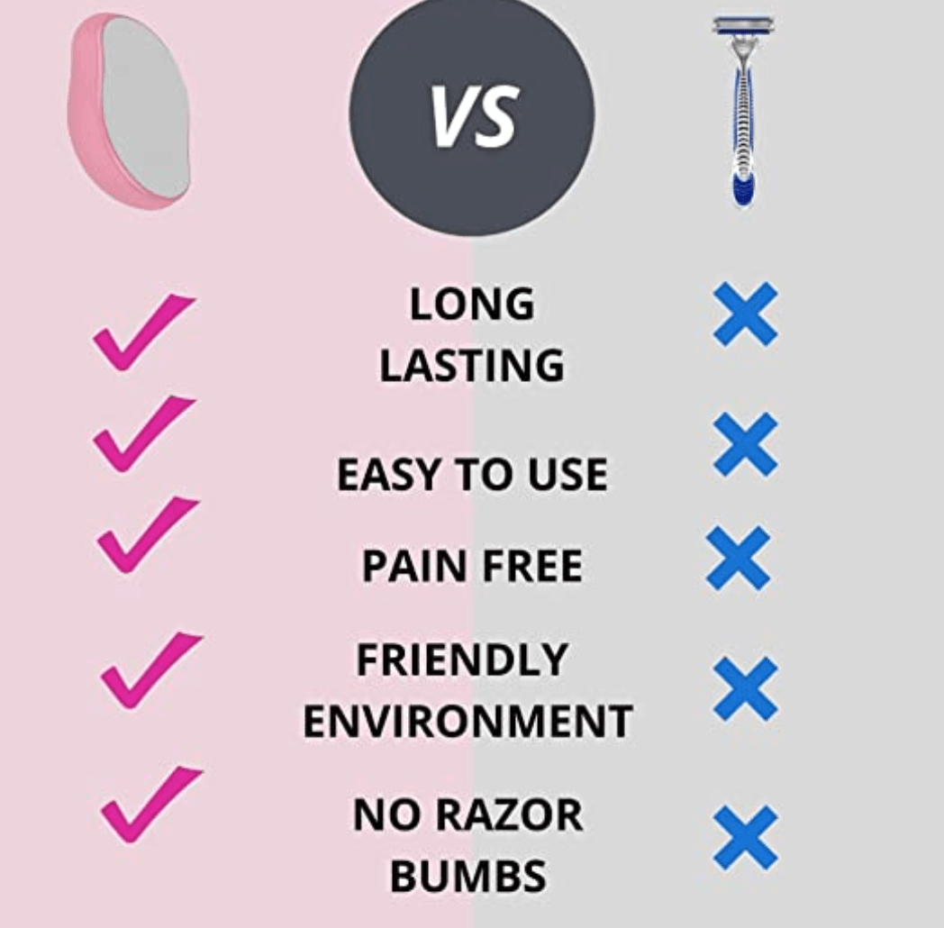 NEW! Quick Shaver by Reverse Beauty®️ - Reverse Beauty®