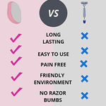 NEW! Quick Shaver by Reverse Beauty®️ - Reverse Beauty®