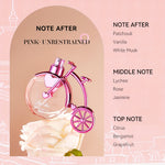 Pedal Blossom Eau de Parfum: A Floral Journey in Every Spray - Reverse Beauty®