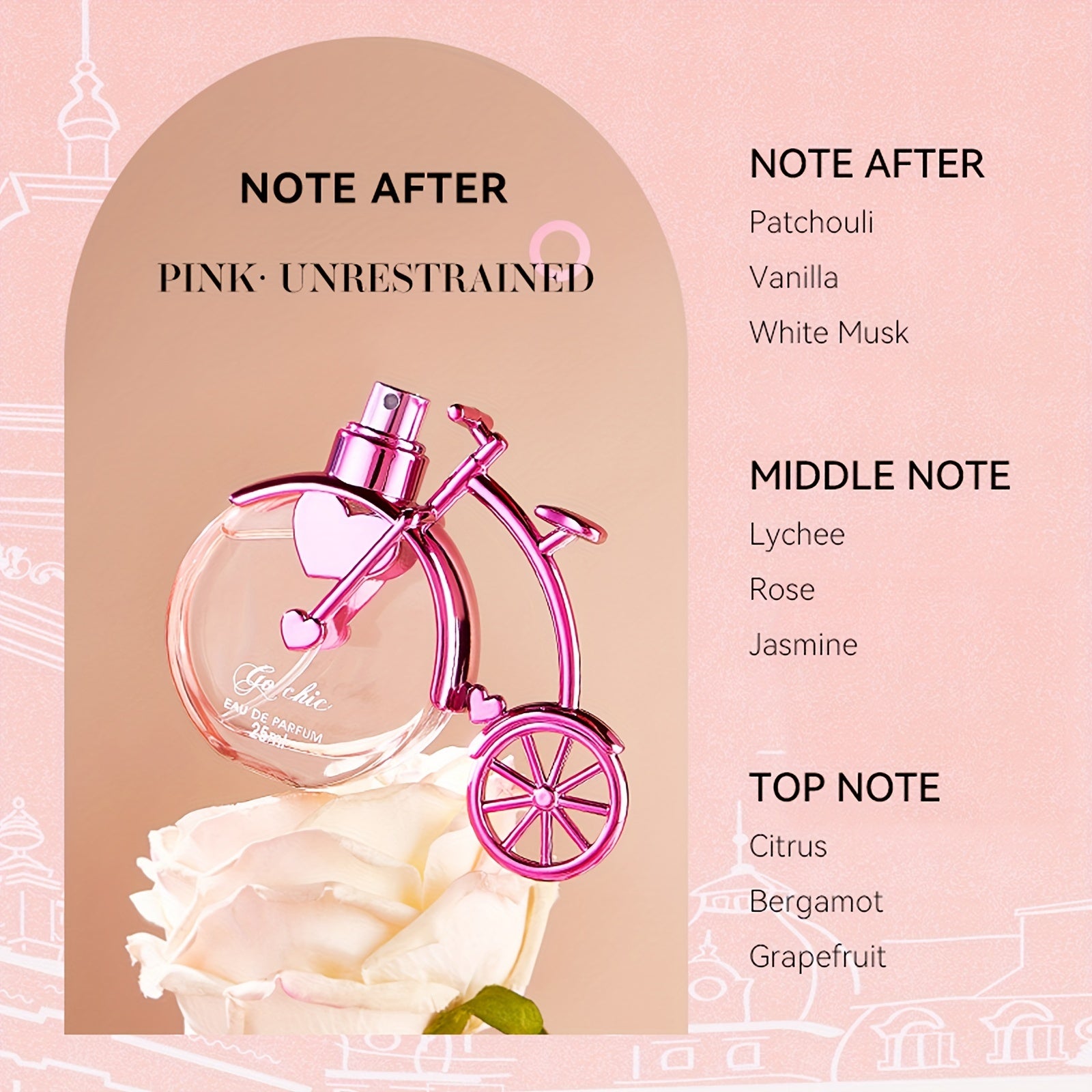 Pedal Blossom Eau de Parfum: A Floral Journey in Every Spray - Reverse Beauty®
